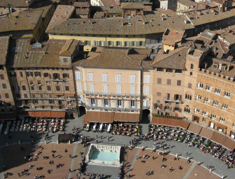 Restaurants in Siena Italy